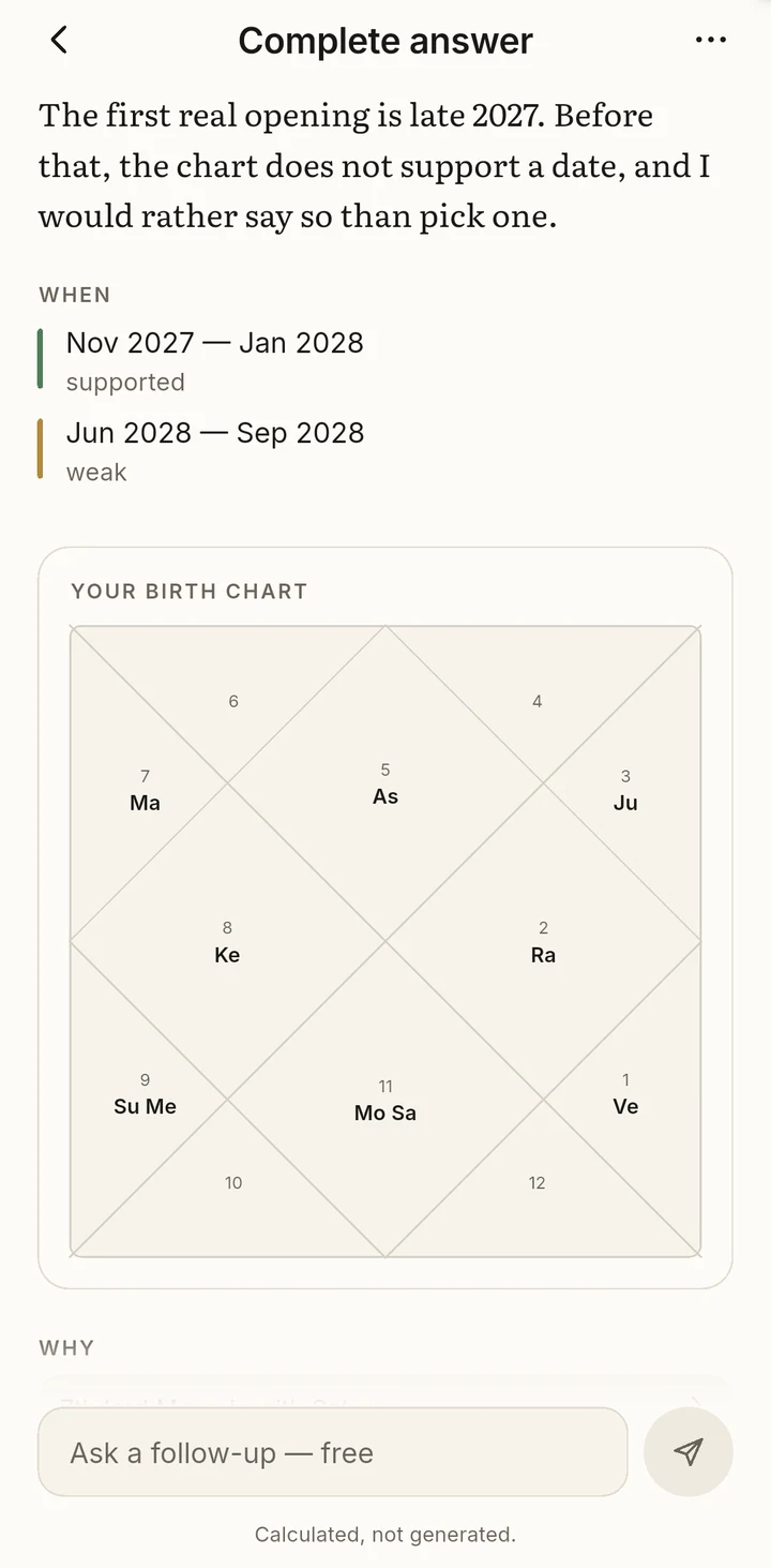 A North Indian diamond birth chart rendered inside an answer